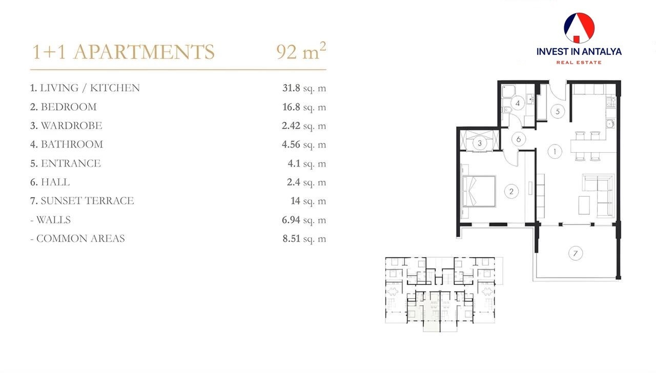Seaside 3-Bedroom (3+1) Apartments in Alanya