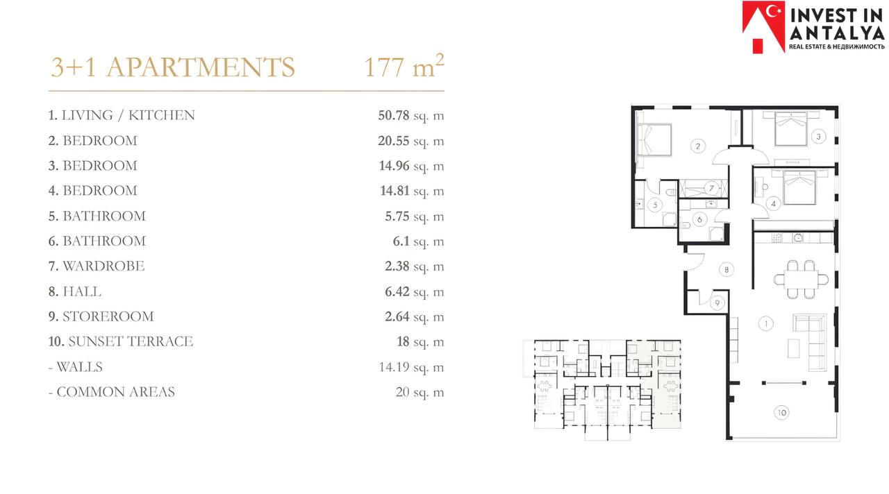 Seaside 2-Bedroom (2+1) Penthouses in Alanya